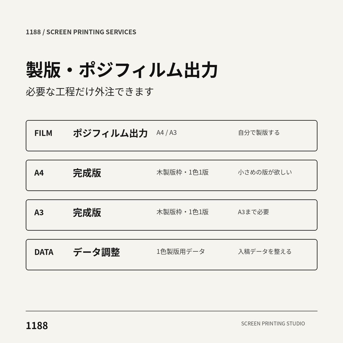 1188 シルクスクリーン製版 B5 A4 A3 料金とサイズ