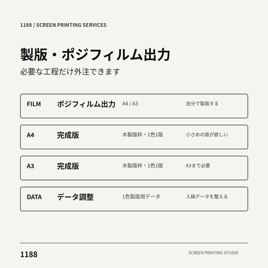 1188 シルクスクリーン製版 B5 A4 A3 料金とサイズ